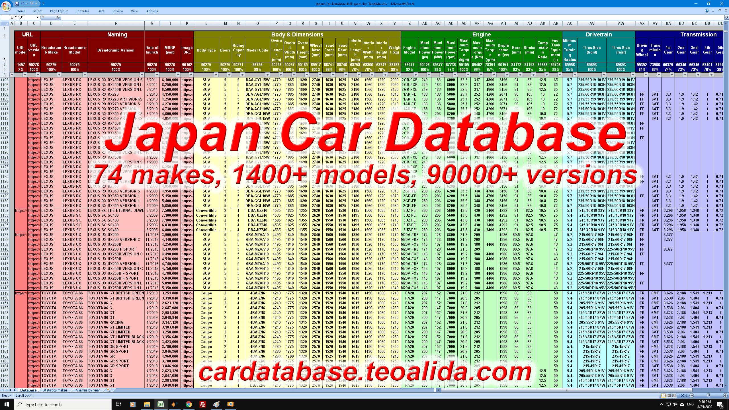 Japan car database