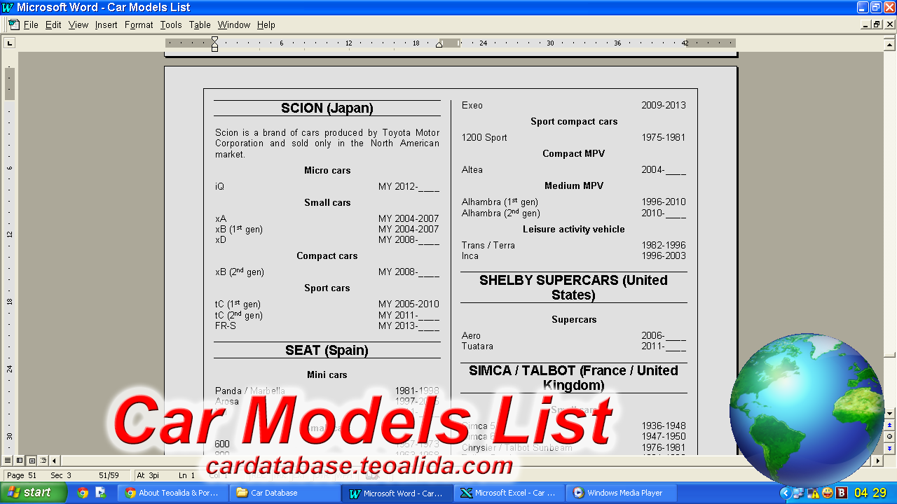 Car Models List